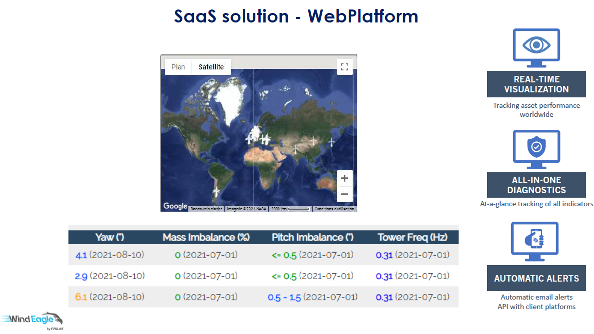 WebPlatform