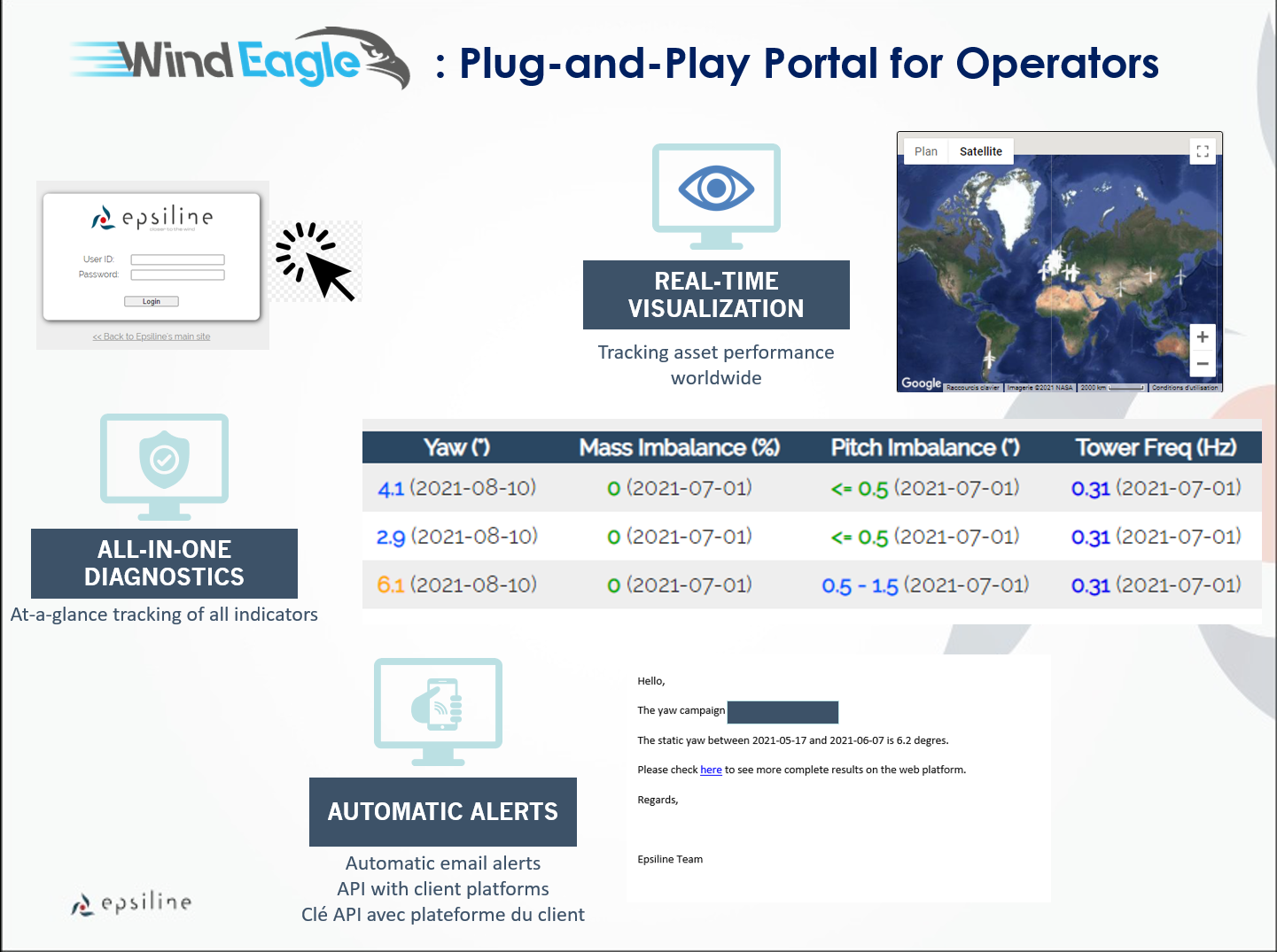 epsiline_windeagle_webportal