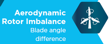 pitch_aerodynamic_rotor_imbalance